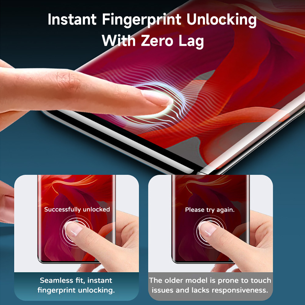 2-5PCS Hydrogel Screen Protect - Phone Accessories And Repairs 评论和价格