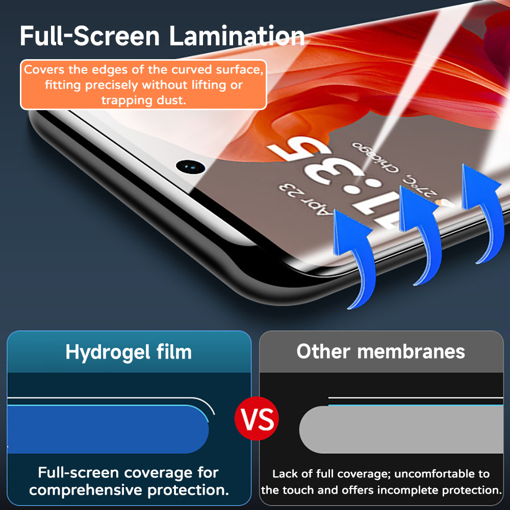 2-5PCS Hydrogel Screen Protect - Phone Accessories And Repairs 评论和价格